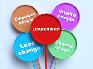 Leadership Prescence